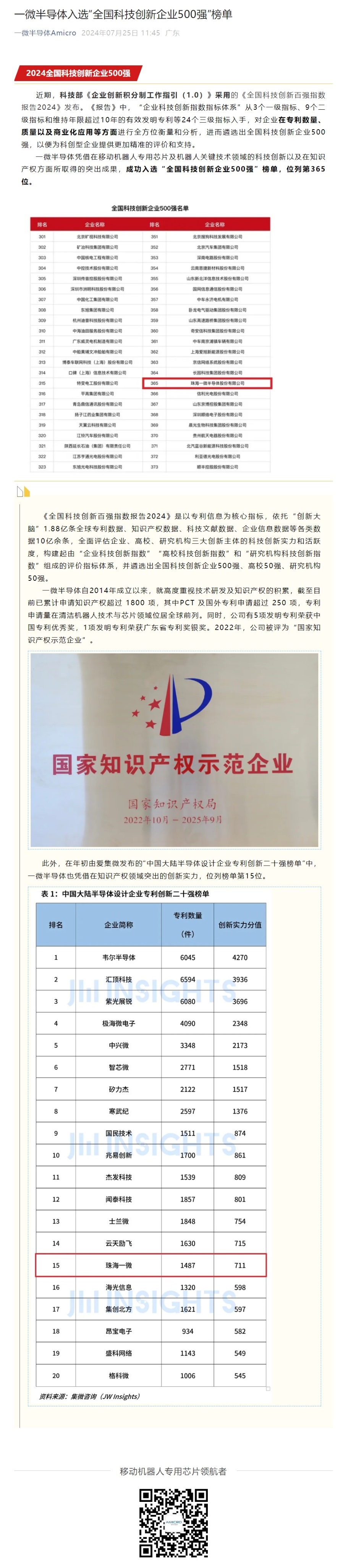 全國科技創新企業500強.jpeg